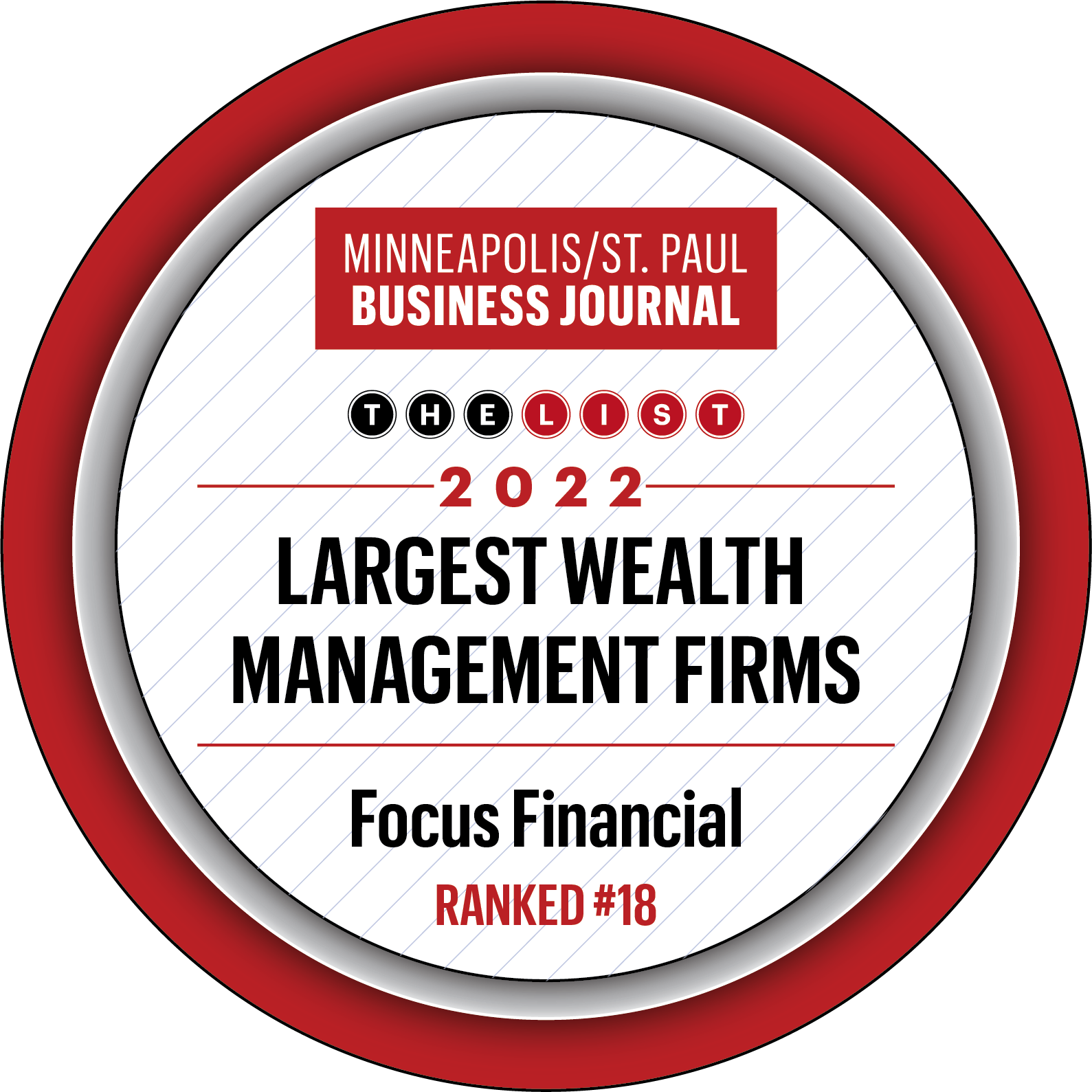 wealth management list